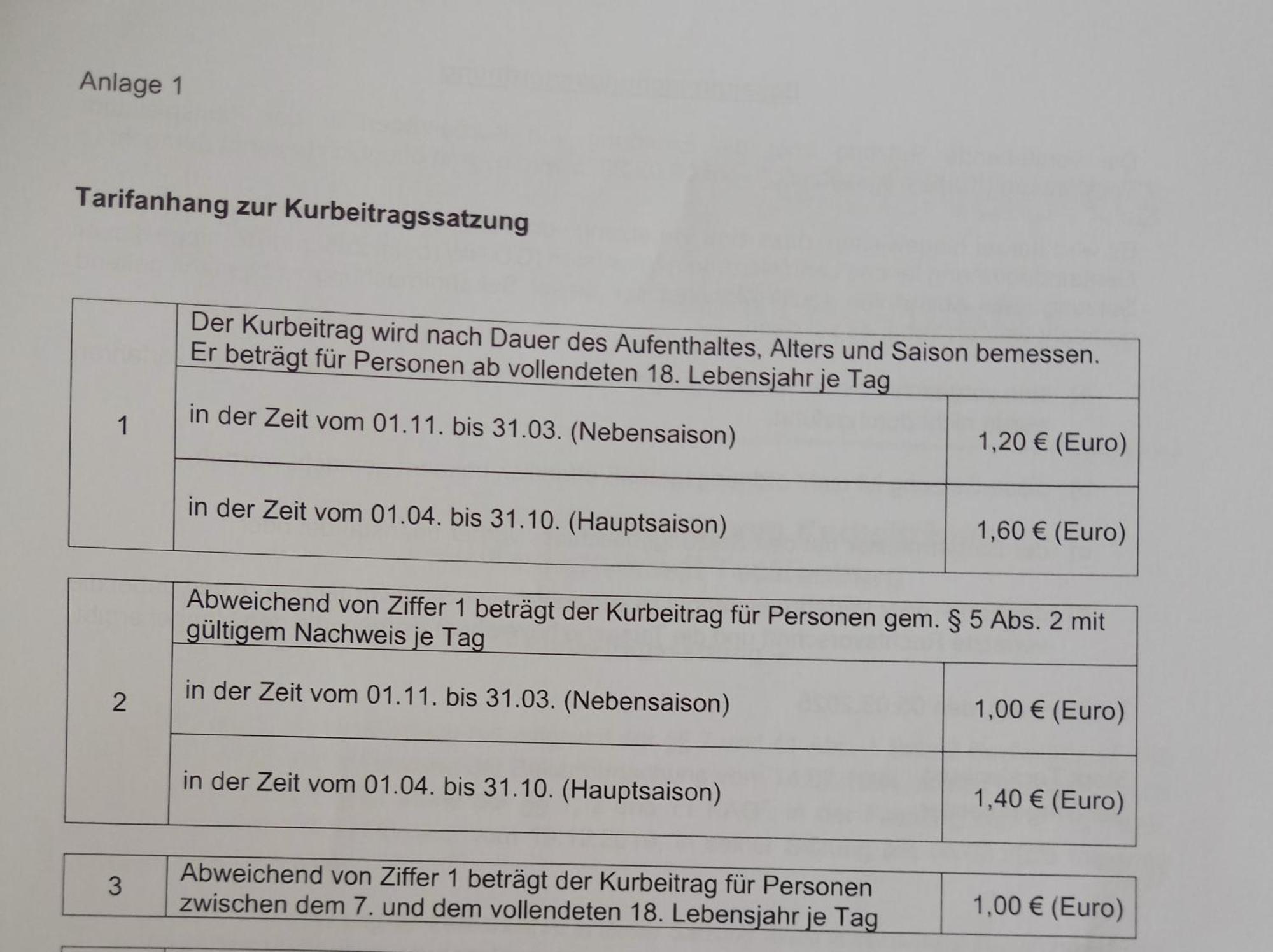 Ferienwohnung Am Teutohang Tecklenburg Esterno foto